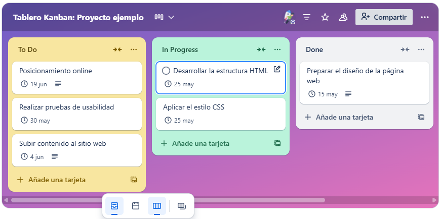 vista de un proyecto de trello con tareas asignadas en diversos bloques