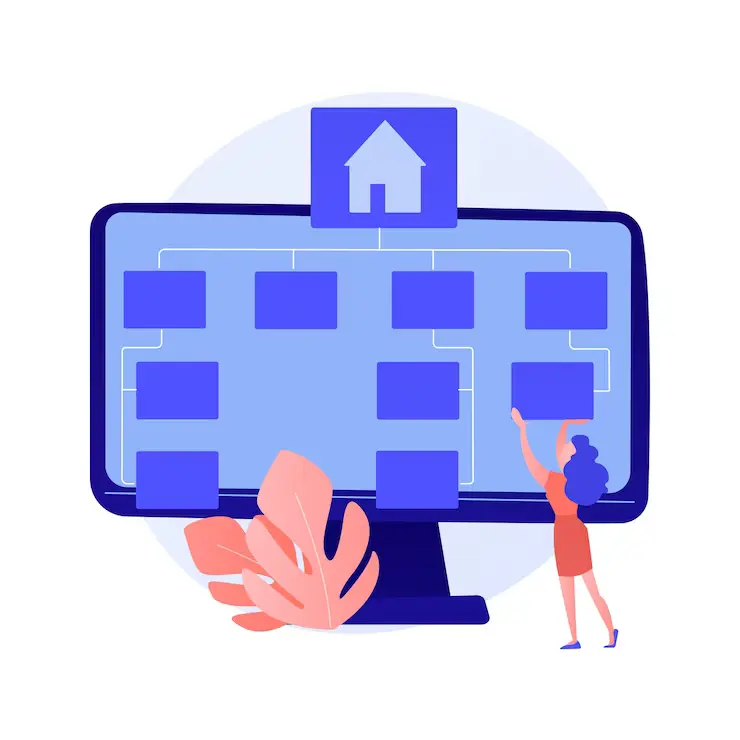 Ilustración de arquitectura de la información en un sitio web, con jerarquía de páginas organizada en niveles desde la portada